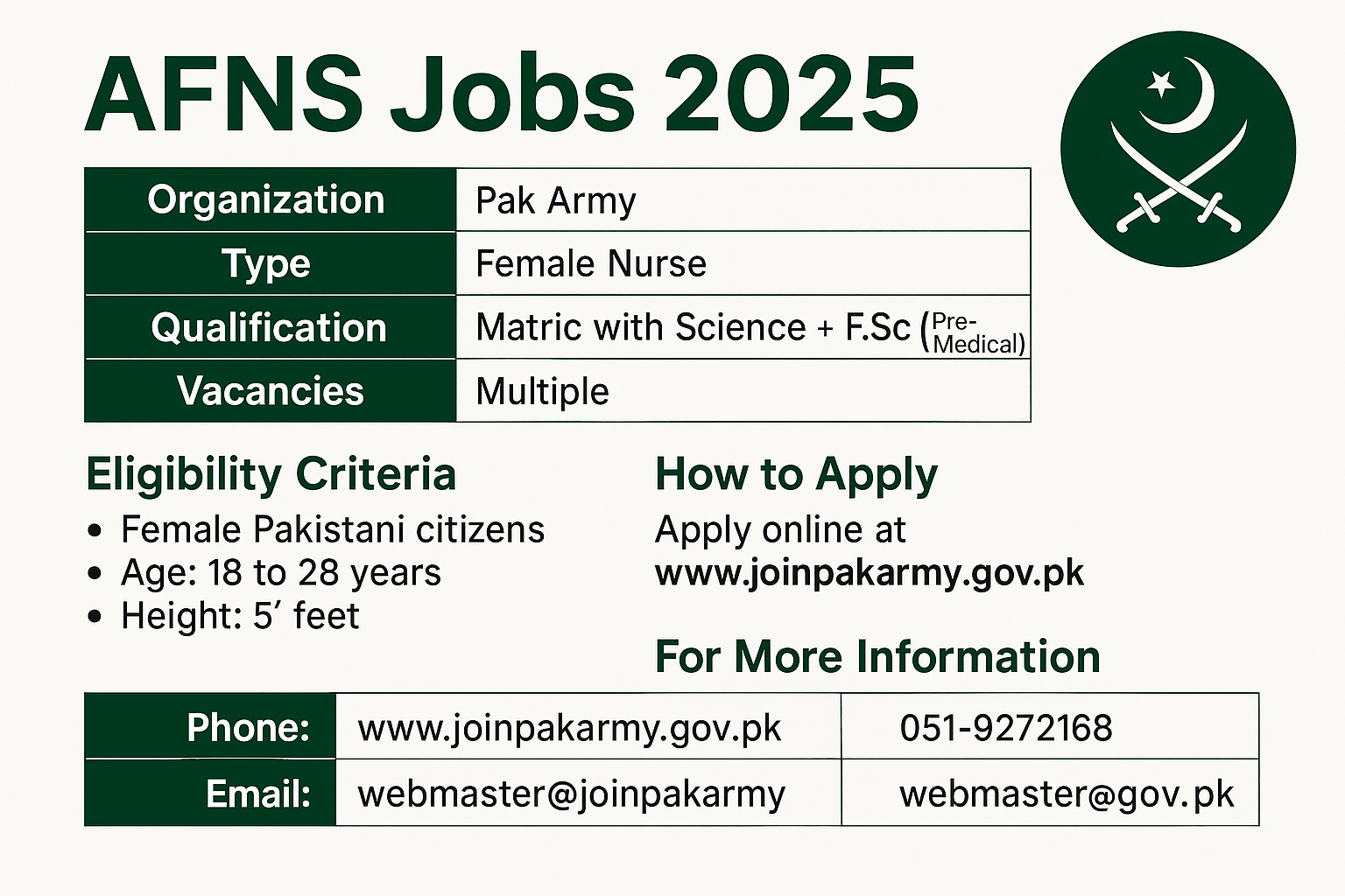 AFNS Jobs 2025