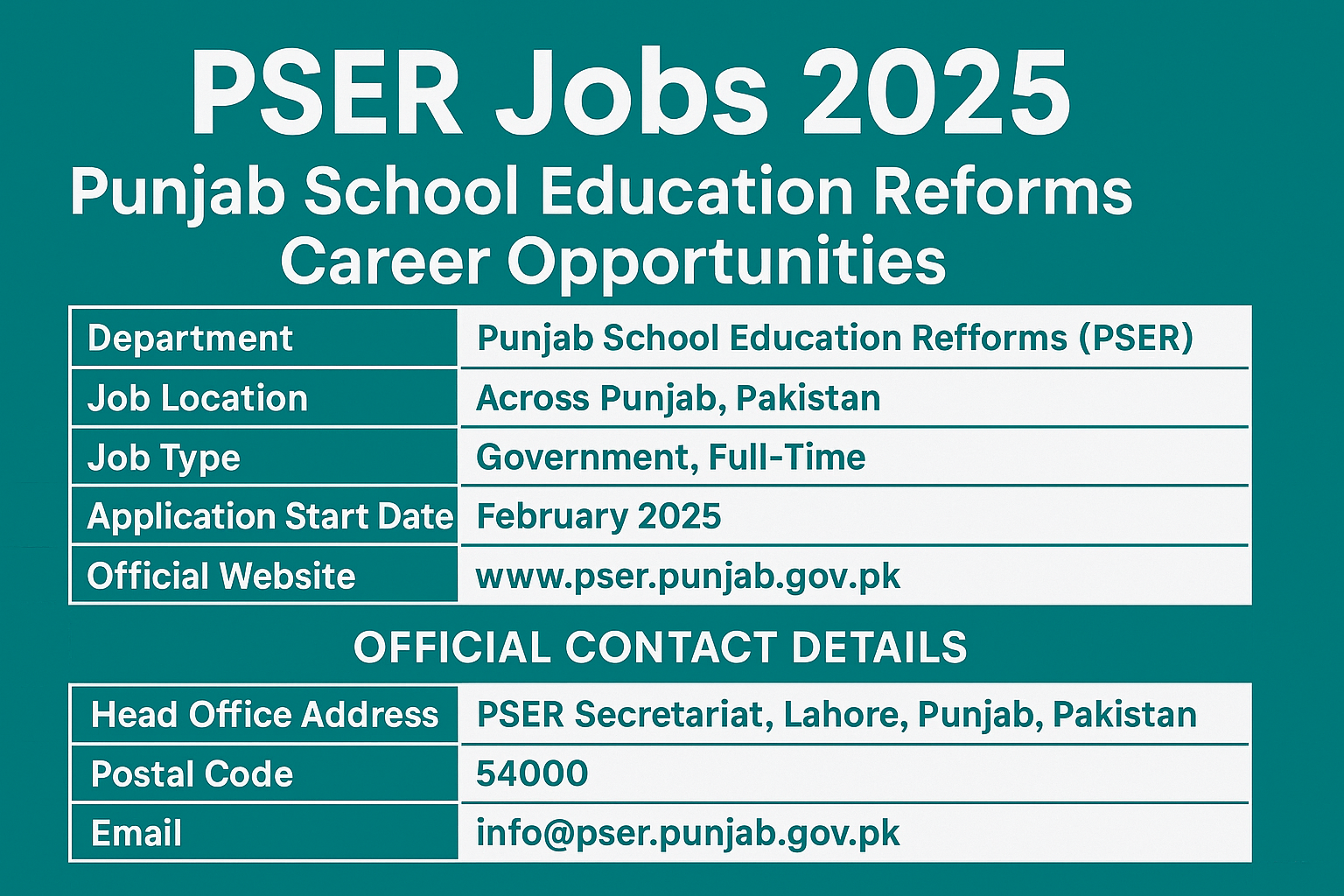PSER Jobs 2025