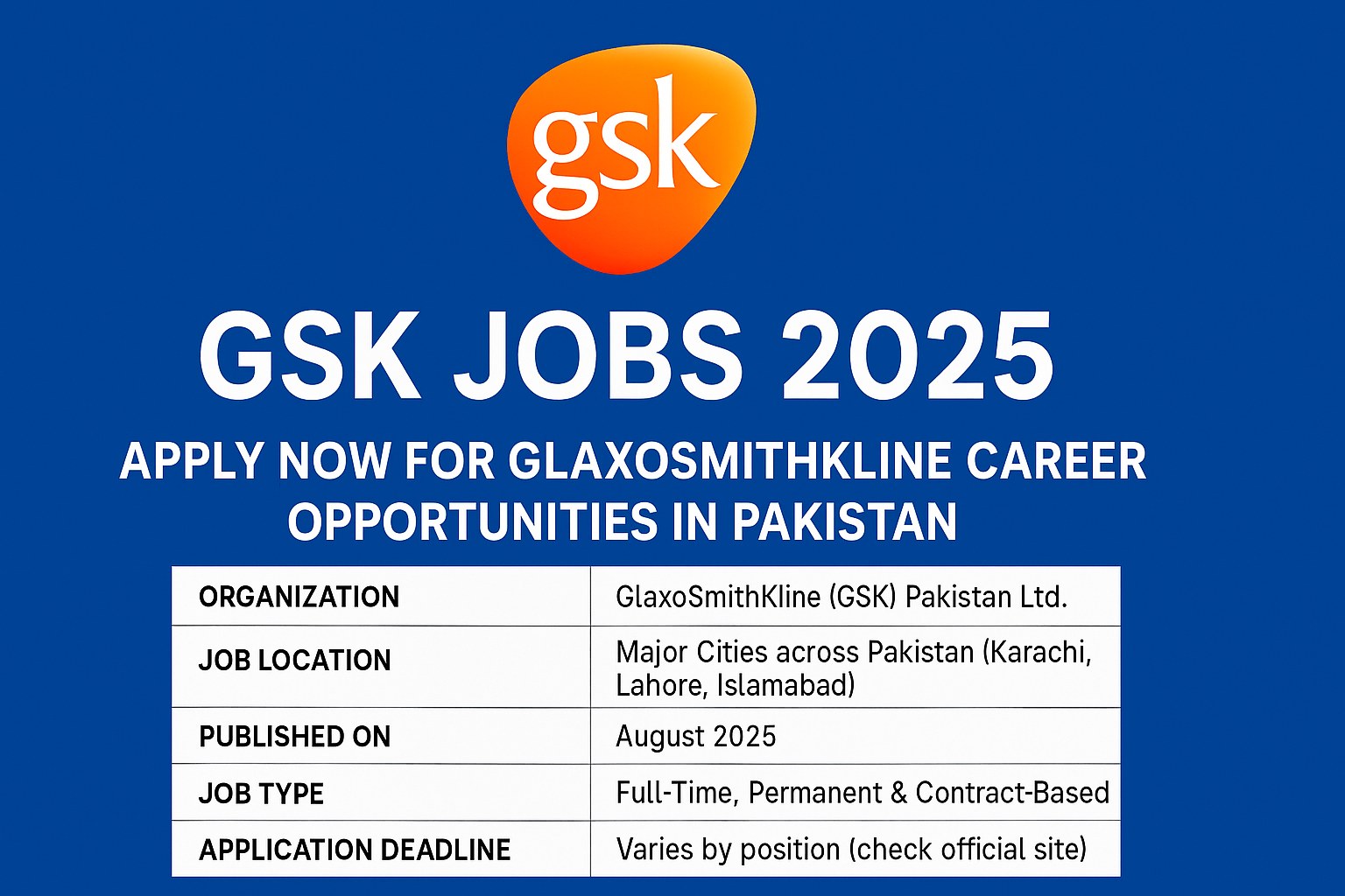 GSK Jobs 2025